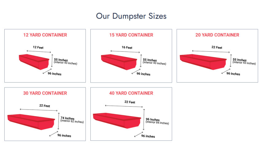 Webpage Infographic